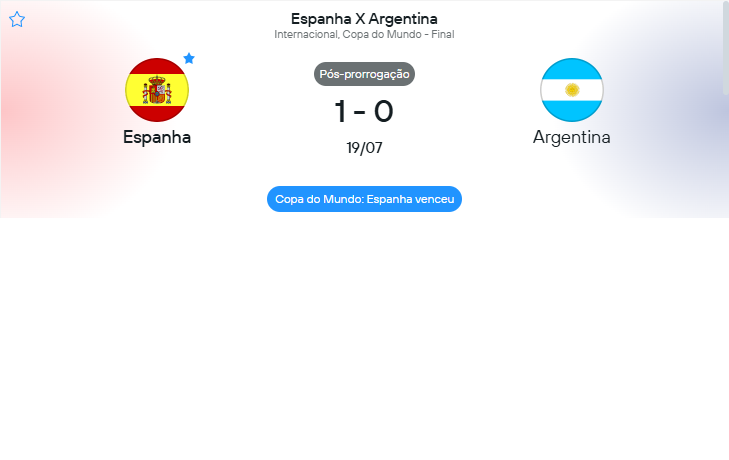 ​ESPANHA DÁ UM SHOW DE FUTEBOL E CONQUISTA O MUNDO